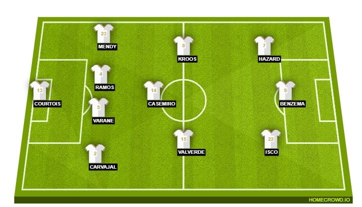 Real Madrid predicted XI