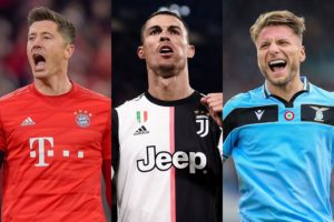 European Golden Shoe | Top 8 players feat. Ronaldo, Messi and Lewandowski | June 10