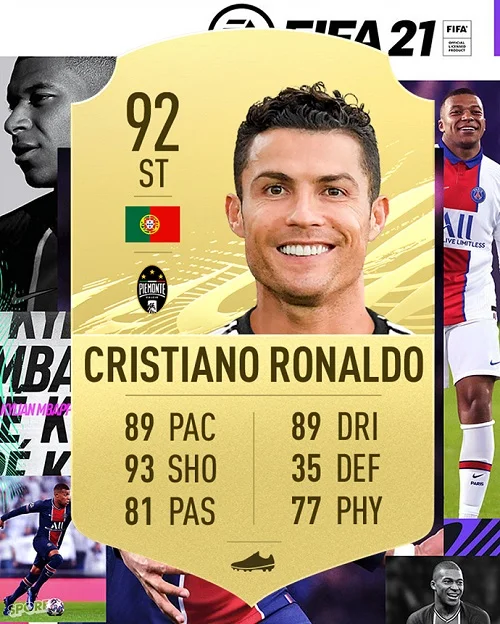 Ronaldo's FIFA 21 Rating