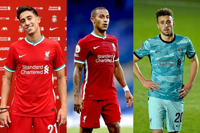 Liverpool 2020/21: Confirmed signings and departures in the summer transfer window