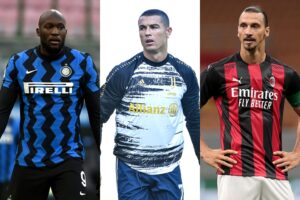 November 27 | Serie A Top Scorer 2020/21 feat. Ronaldo, Ibrahimovic and Lukaku