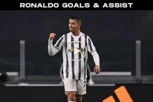 Video: Cristiano Ronaldo's MASTERCLASS vs Udinese 2021 HD