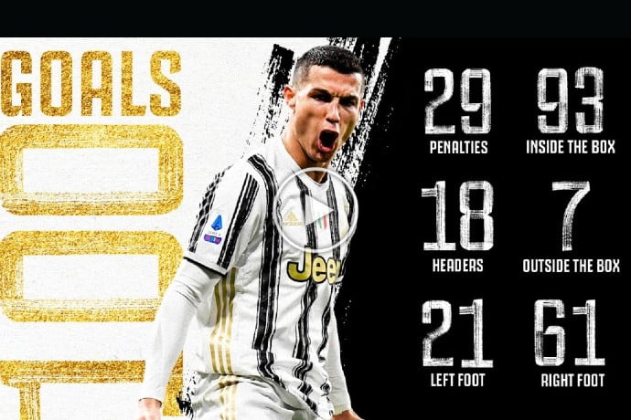 Video: Cristiano Ronaldo - All 100 Goals For Juventus | CR100