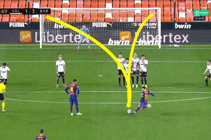 Video: Lionel Messi Freekicks Are Not Normal